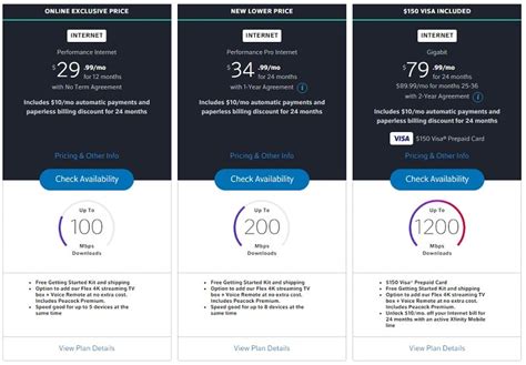 Xfinity plans for existing customers. Things To Know About Xfinity plans for existing customers. 